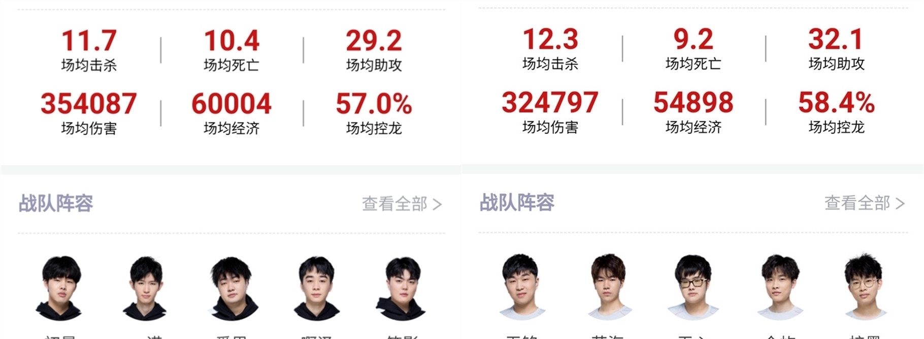 执行上的顺