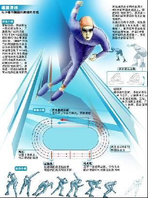 一位傳奇射