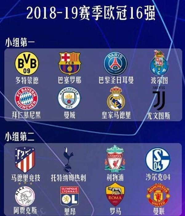 表现可谓