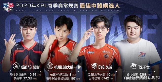 於心理上的