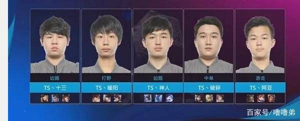力逐渐增强