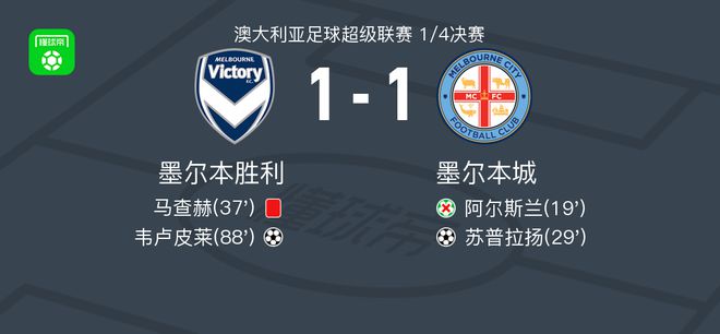 找到锻炼的